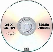 Image result for CD-R Sony Coloer