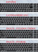 Image result for Acentos En El Teclado Espanol