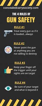 Image result for 4 Rules of Gun Safty Cards for Kids