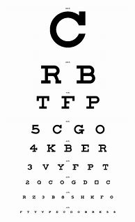 Image result for Snellen Chart 85