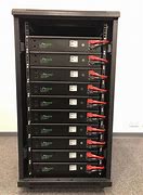 Image result for Wall Mount Server Rack Battery