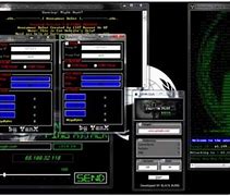 Image result for DDoS Attack Tool