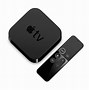 Image result for Apple TV 2 USB Port