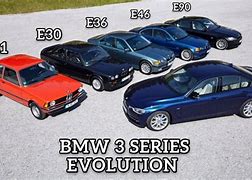 Image result for BMW 3 Series Evolution
