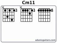 Image result for CM11 Chord