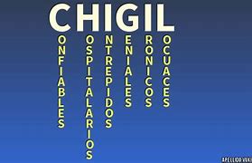 Image result for chig�il