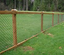 Image result for Chain Link Fence with Wood Posts