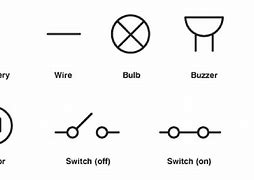 Image result for Battery Symbol Electricity