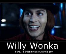 Image result for The Unknown Willy Wonka Meme