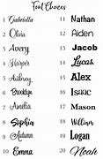 Image result for Tattoo Name. Fonts