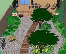 Image result for SketchUp Garden Design