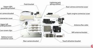 Image result for Parts of iPhone 7