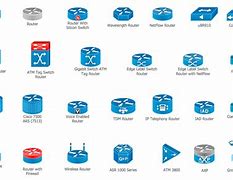 Image result for Wireless Router Visio Stencil