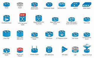 Image result for Cisco Router Symbol