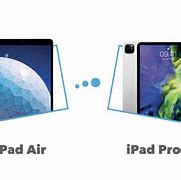 Image result for Apple iPad Differences