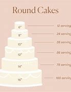 Image result for 8X4 Round Cake