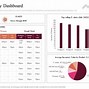 Image result for Inventory Plan