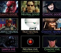 Image result for Evil Alignment Meme