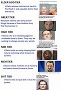 Image result for Villain Tier List