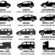 Image result for Car Sticker Sizes