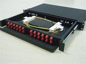 Image result for Fiber Optic Box Panel