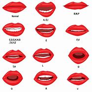 Image result for Lips Animation