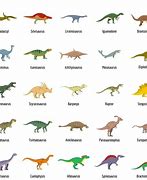 Image result for Top 5 Dinosaurs