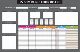 Image result for 5S Zone Leader Chart