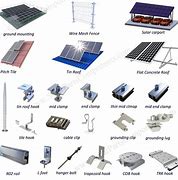 Image result for Solar Panel Hardware and and Equipment