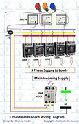 Image result for Wiring Panelboard LED