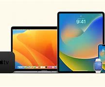 Image result for iPad or Apple Watch