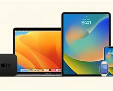 Image result for iPhone iPad Apple Watch