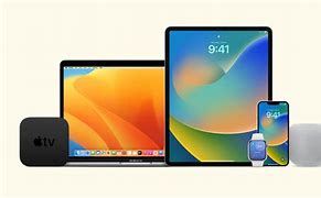 Image result for Apple Watch and MacBook