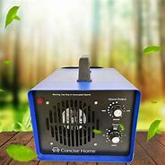 Image result for Air Purifier China