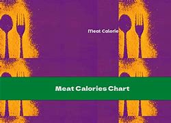 Image result for Calorie Density Chart