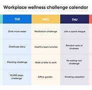 Image result for Workplace Challenges Types