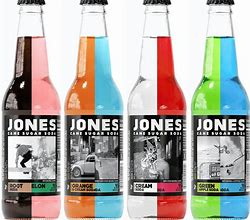 Image result for Jones Soda Bottles