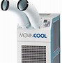 Image result for Portable AC Unit without Hose