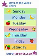 Image result for Week Days Table Chart