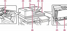 Image result for Sharp EL 2630PIII to Feed Paper