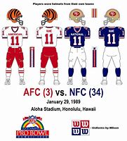 Image result for Who Won the Pro Bowl