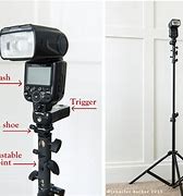 Image result for How to Ugrage Camera/Flash