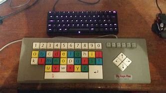 Image result for Accessible Keyboards