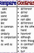Image result for How to Make Compare and Contrast in Word