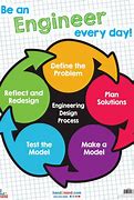 Image result for Engineering