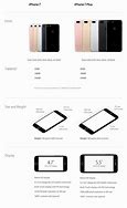 Image result for iPhone Price in Malaysia