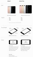 Image result for iPhone 7 Plus Gold Front and Back
