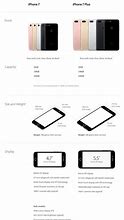Image result for iphone 7 plus sale