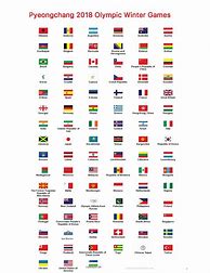 Image result for Olympics Countries Uniting