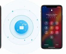 Image result for All iPhone Unlock Software